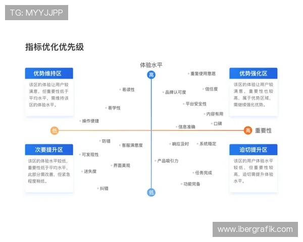 云顶真人网投多平台兼容性与操作体验优化提升用户体验